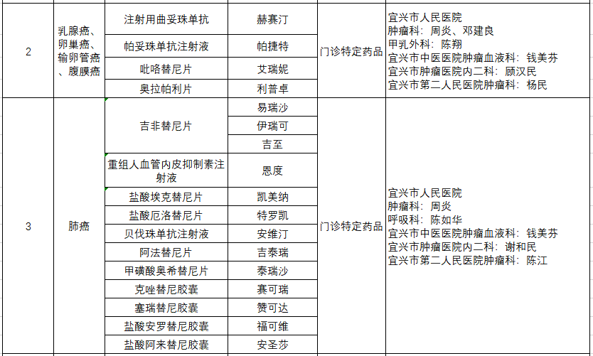 ＂2024新奥门免费资料＂的：社会责任实施_L版3.53