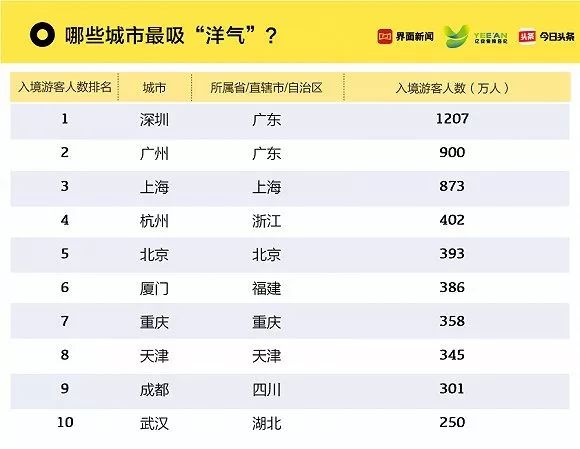土壤环境监测方法 第27页