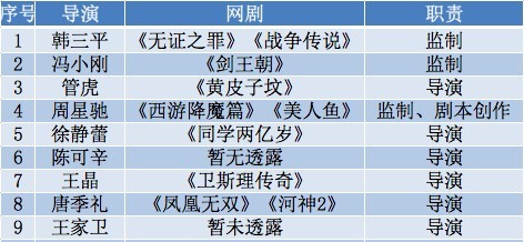 ＂澳门免费精准材料资料大全＂的：统计数据详解说明_便携版1.84